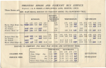 timetable timetable